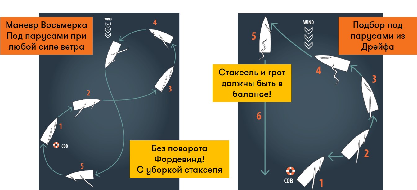 Как снималась культовая кинокомедия 